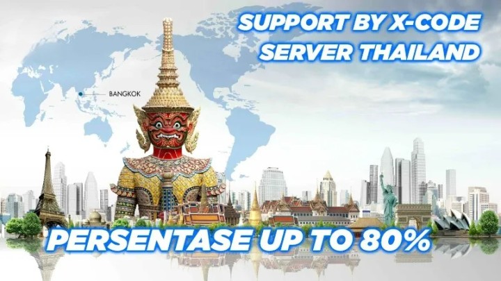 Server Thailand Growth Potential